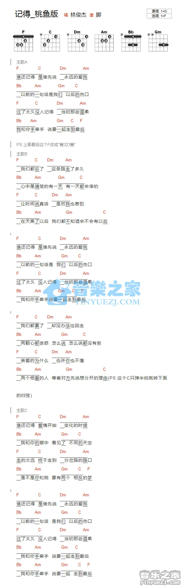 《记得》吉他和弦弹唱谱F调版吉它谱