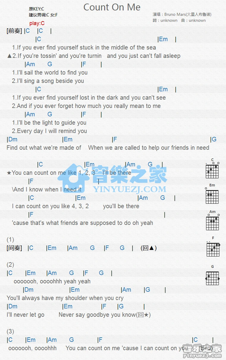 《CountOnMe》吉他和弦弹唱谱C调版Bruno吉它谱