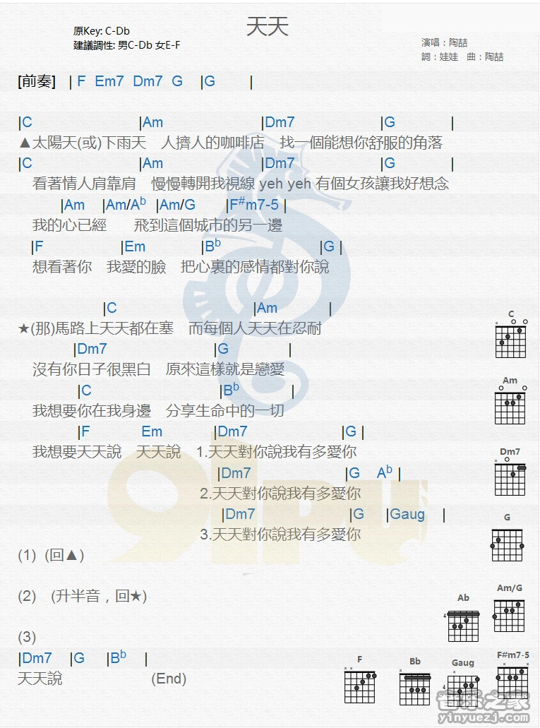 《天天》吉他和弦弹唱谱C调版吉它谱