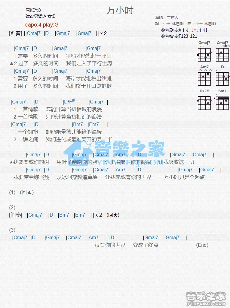 《一万小时》吉他和弦弹唱谱G调版吉它谱