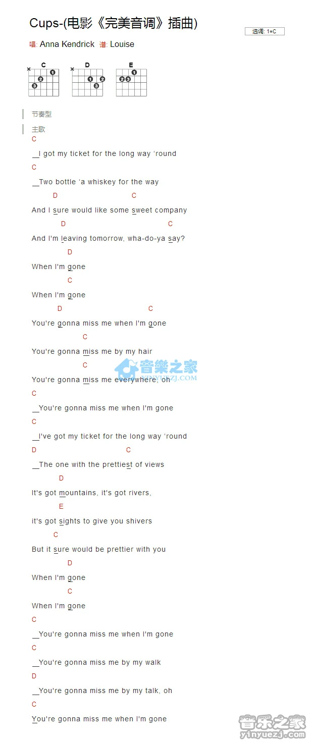 《Cups》吉他和弦弹唱谱C调版Anna吉它谱