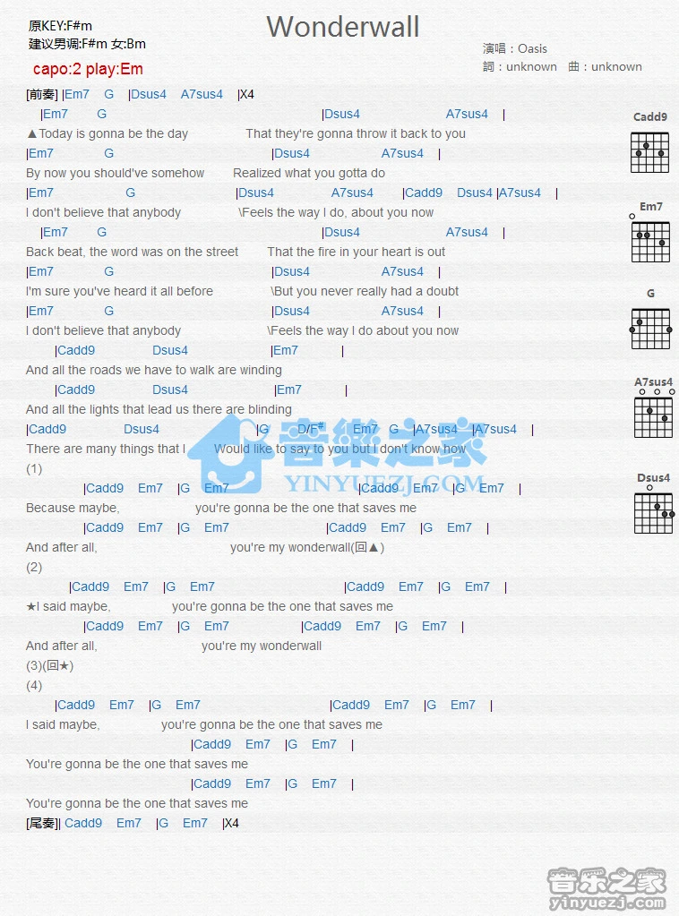 《Wonderwall》吉他和弦弹唱谱Em调版吉它谱