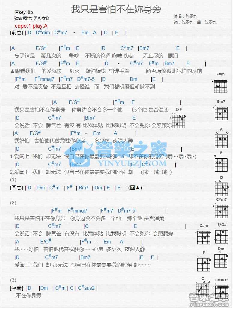 《我只是害怕你不在我身旁》吉他和弦弹唱谱A调版吉它谱