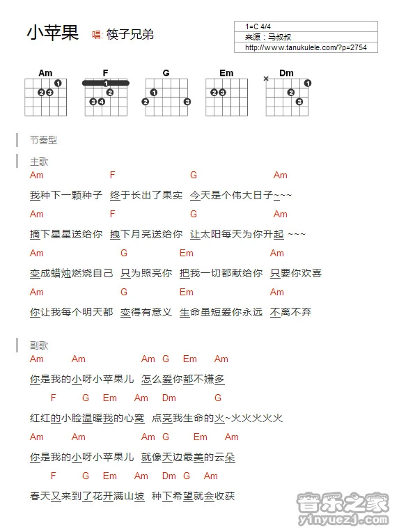 《小苹果》吉他和弦弹唱谱C调版吉它谱