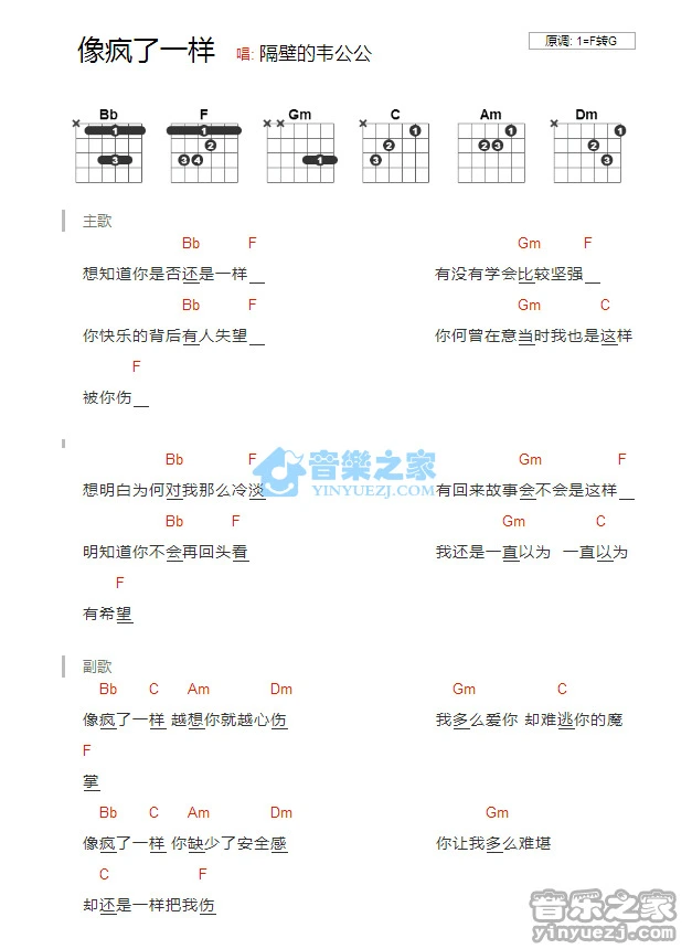 《像疯了一样》吉他和弦弹唱谱F转G调版吉它谱