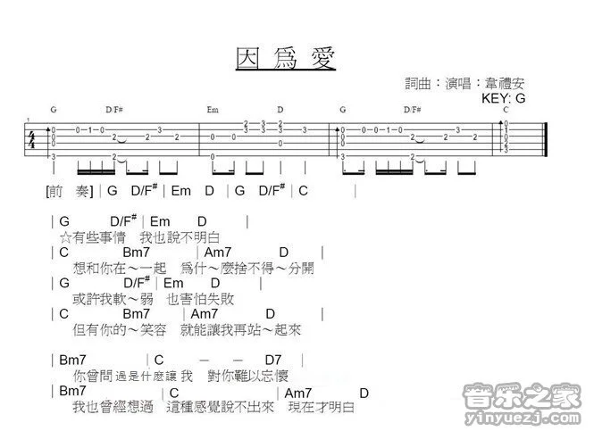 《因为爱》吉他和弦弹唱谱G调版吉它谱