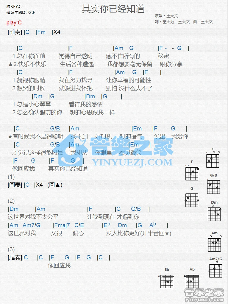 《其实你已经知道》吉他和弦弹唱谱C调版吉它谱