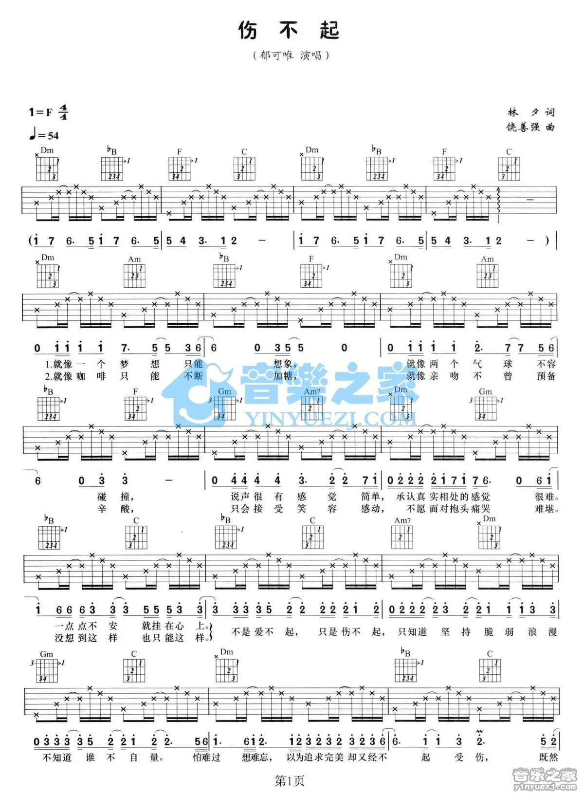 《伤不起》吉他弹唱F调版吉它谱