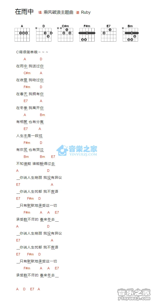 《在雨中》吉他和弦弹唱谱乘风破浪主题曲C调版吉它谱