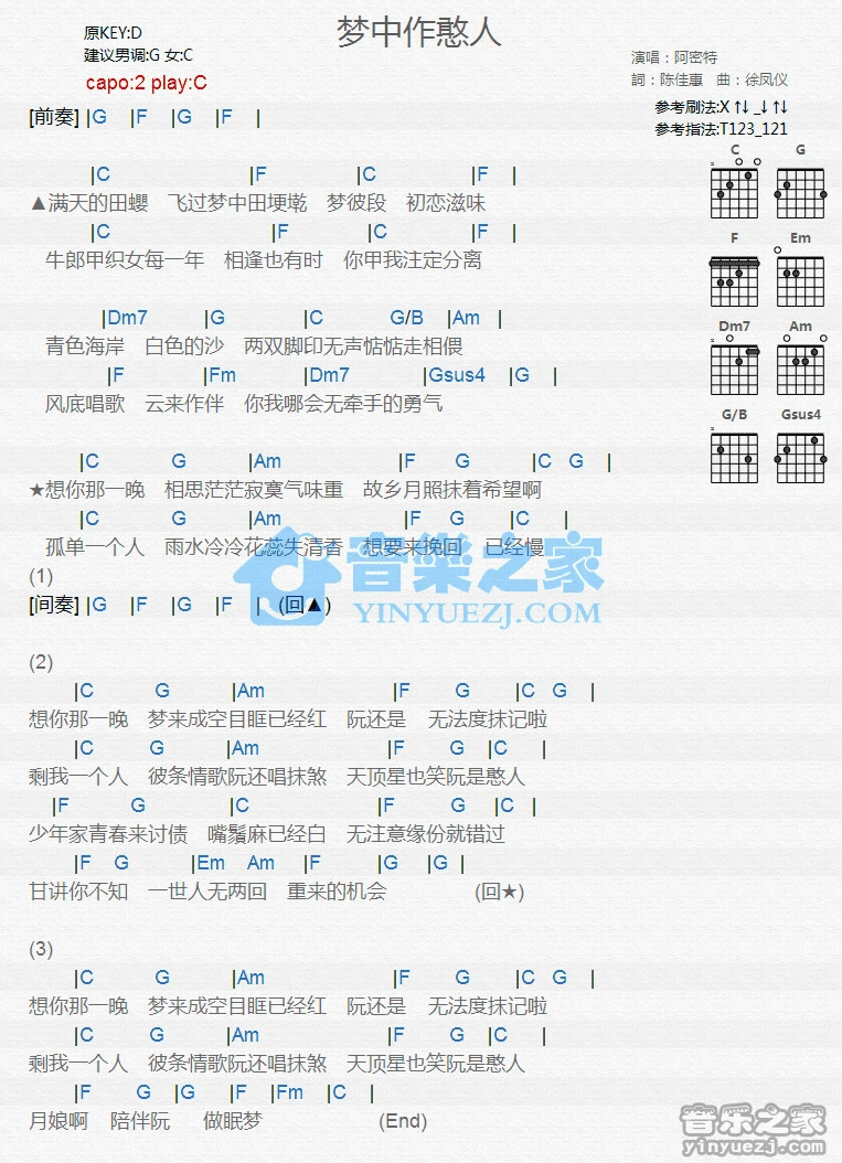 《梦中做憨人》吉他和弦弹唱谱C调版吉它谱