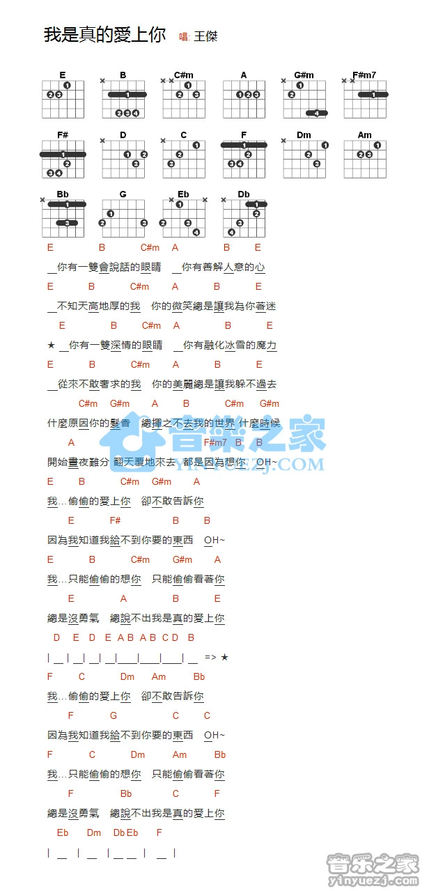 《我是真的爱上你》吉他和弦弹唱谱吉它谱