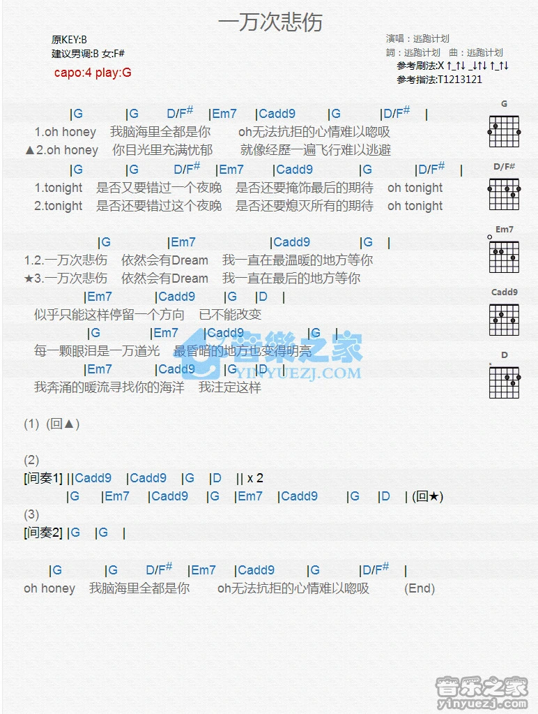 《一万次悲伤》吉它谱