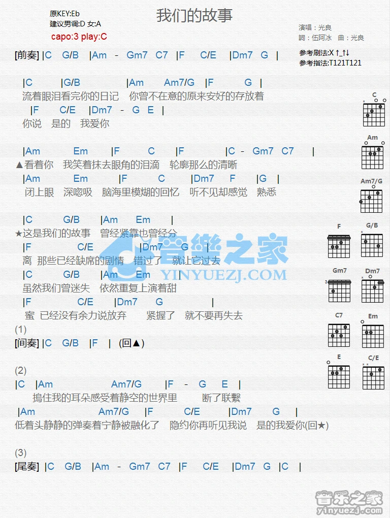 《我们的故事》吉他和弦弹唱谱C调版吉它谱